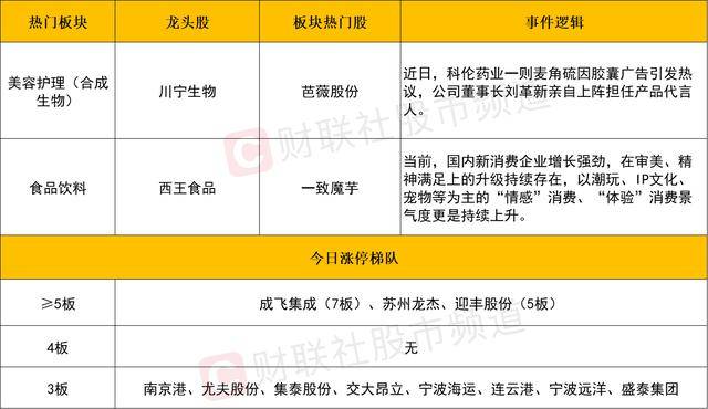 为了让游戏上Game Pass 微软支付5万