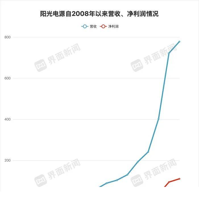 《明末：渊虚之羽》BW现场图 美女Cos女主无常人气足