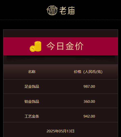 喜加一周报（7.18