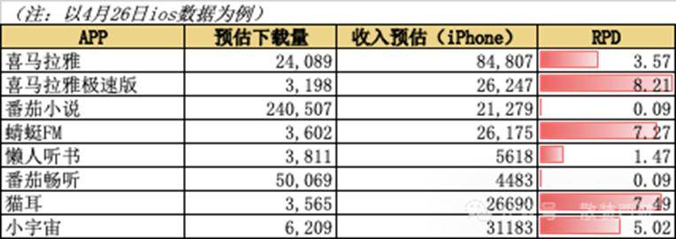 PS英国发文庆祝LGBT+骄傲游行被玩家怒喷：无人在意！